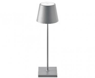Lampy, lucerny
