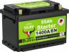 Další: Lithiová baterie Bulltron 55Ah Starter-L