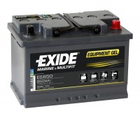 Baterie EXIDE Equipment GEL ES 900