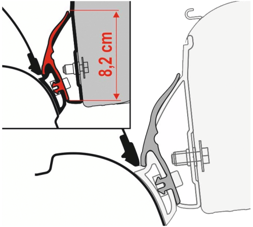 Kit Rain Guard California F45/F35