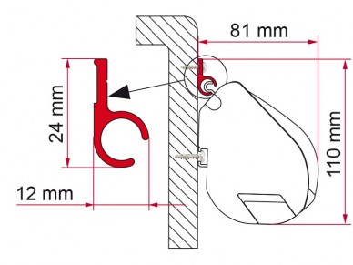 Adaptér Fiamma F35 lišta 400 cm