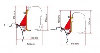 Adaptér F43 Kit Combi Rail Bracket