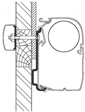 Adaptér Challenger Eden/Chausson Allegro 350 cm