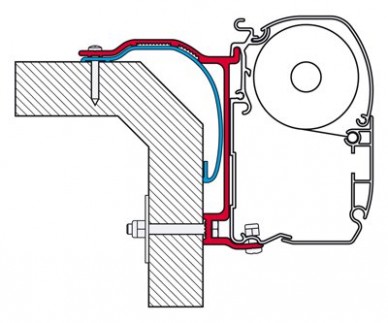 Adaptér pro Fiamma F45 Laika X 2008