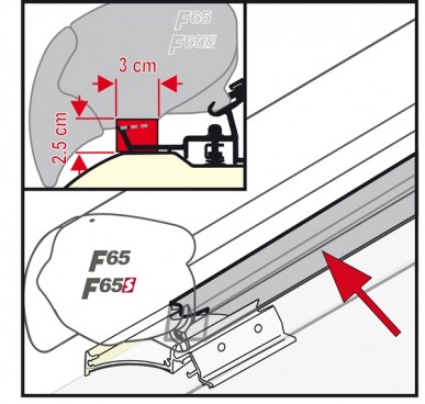 Kit Rain Guard F80/F65