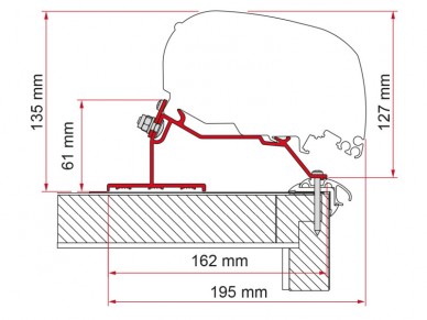 Adaptér F80/65 na střechu karavanu 500 cm