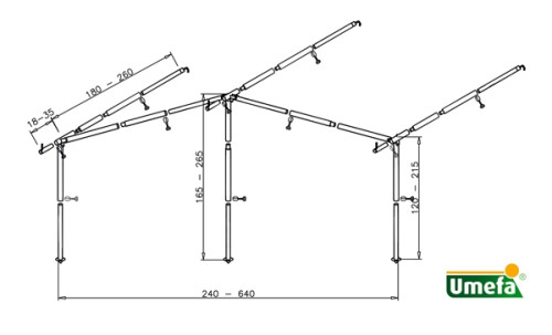 Konstrukce BUNGALOW - hliník ø 28/25 mm